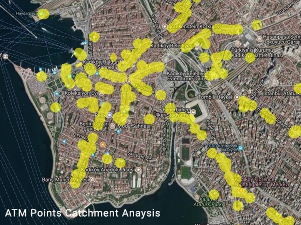 ATM Points Catchment Analysis